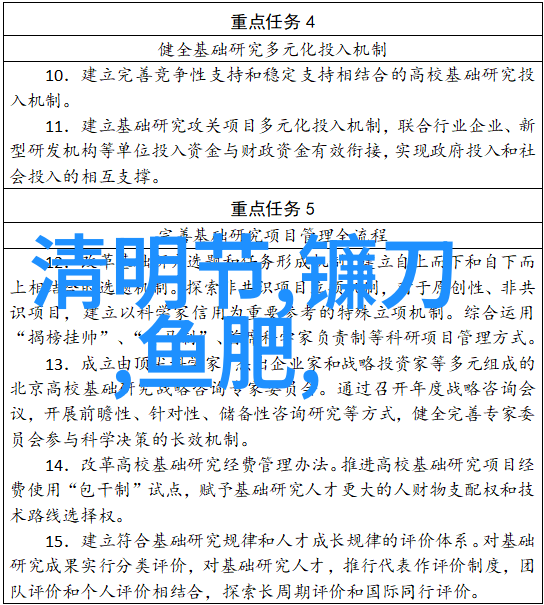 什么商品饵料最好用呢