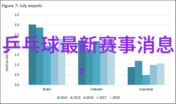 冬季手竿河里钩鲢鳙鱼自制配方鱼科钩饵